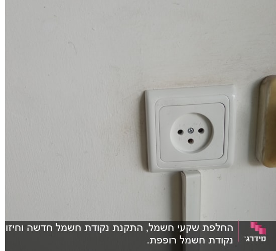 שקע חשמל לבן על קיר עם כבל חשמל